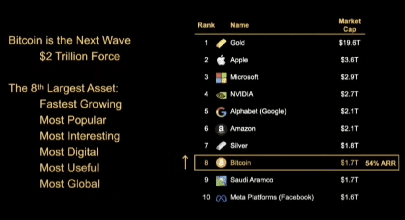 B-ank_Chart1